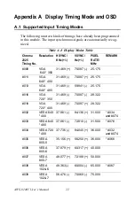 Preview for 28 page of Advantech AWS-8248V Series User Manual