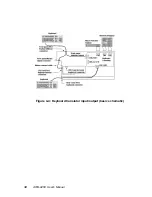 Предварительный просмотр 50 страницы Advantech AWS-8259 User Manual