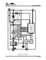 Preview for 14 page of Advantech AWSA-K50-CHE Installation And Operating Manual