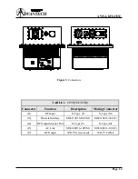 Preview for 15 page of Advantech AWSA-K50-CHE Installation And Operating Manual