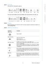 Preview for 15 page of Advantech AX-327-C2B-HAS User Manual