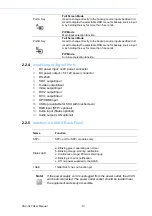 Preview for 16 page of Advantech AX-327-C2B-HAS User Manual