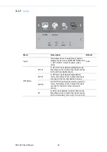 Preview for 28 page of Advantech AX-327-C2B-HAS User Manual