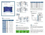 Preview for 2 page of Advantech B+B SmartWorx BB-485OP Quick Start Manual