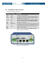 Предварительный просмотр 18 страницы Advantech B+B SmartWorx ER75i v2 User Manual