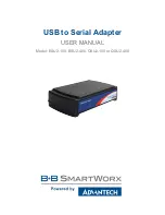 Preview for 1 page of Advantech B+B SmartWorx ESU2-100 User Manual