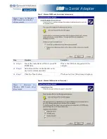 Preview for 12 page of Advantech B+B SmartWorx ESU2-100 User Manual