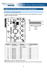 Предварительный просмотр 13 страницы Advantech B+B SMARTWORX IE-iMcV-E1-Mux/4 User Manual