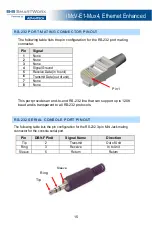 Предварительный просмотр 15 страницы Advantech B+B SMARTWORX IE-iMcV-E1-Mux/4 User Manual