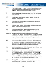 Предварительный просмотр 33 страницы Advantech B+B SMARTWORX IE-iMcV-E1-Mux/4 User Manual