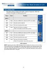 Preview for 11 page of Advantech B+B SmartWorx IMcV-10G User Manual