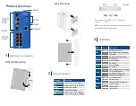 Advantech B+B Smartworx SEC510-2SFP-T Quick Start Manual предпросмотр