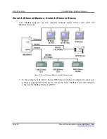 Preview for 56 page of Advantech B+B SmartWorx Vlinx MESR901 Manual