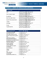 Preview for 19 page of Advantech B+B SmartWorx Wzzard BB-WSK-NRG-1 Setup Manual