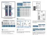 Preview for 2 page of Advantech BB-485OPDR Quick Start Manual