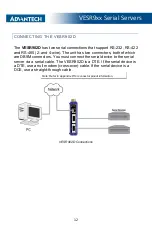 Предварительный просмотр 18 страницы Advantech BB-VESR9 Series User Manual