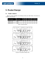 Preview for 11 page of Advantech Bivias v2 User Manual