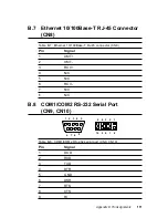 Предварительный просмотр 126 страницы Advantech CA-6178F-00B1 User Manual