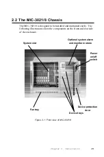 Preview for 15 page of Advantech CompactPCI MIC-3021/8 Manual