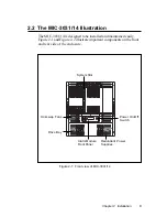 Preview for 16 page of Advantech CompactPCI MIC-3031/14 User Manual