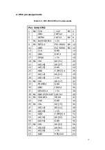 Preview for 17 page of Advantech CompactPCI MIC-3665A User Manual