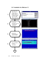 Предварительный просмотр 31 страницы Advantech CPC-2520 User Manual