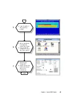 Предварительный просмотр 32 страницы Advantech CPC-2520 User Manual