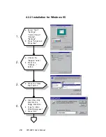 Предварительный просмотр 33 страницы Advantech CPC-2520 User Manual