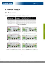 Preview for 12 page of Advantech CR10 v2 User Manual