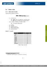 Preview for 14 page of Advantech CR10 v2 User Manual