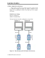 Preview for 16 page of Advantech Data Acquisition Modules ADAM 4000 User Manual