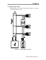 Preview for 21 page of Advantech Data Acquisition Modules ADAM 4000 User Manual