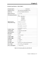 Preview for 46 page of Advantech Data Acquisition Modules ADAM 4000 User Manual