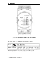 Preview for 65 page of Advantech Data Acquisition Modules ADAM 4000 User Manual