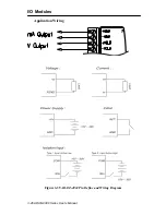 Preview for 73 page of Advantech Data Acquisition Modules ADAM 4000 User Manual