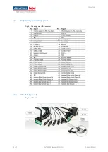 Предварительный просмотр 26 страницы Advantech DLoG DLT-V4108 Manual