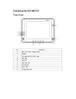 Предварительный просмотр 10 страницы Advantech DLT-M8110 User Manual