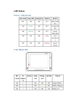 Preview for 49 page of Advantech DLT-M8110 User Manual