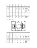 Preview for 50 page of Advantech DLT-M8110 User Manual