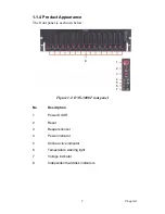 Предварительный просмотр 23 страницы Advantech DNS-3000 User Manual