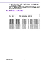 Preview for 8 page of Advantech DS-410 User Manual