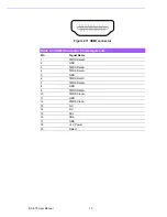 Preview for 18 page of Advantech DS-570 User Manual