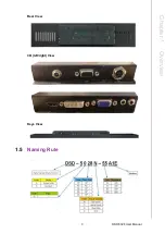 Preview for 11 page of Advantech DSD-5028 Series Manual