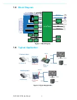 Предварительный просмотр 12 страницы Advantech DSPC-8661-PCXE User Manual