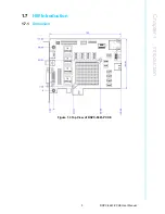 Preview for 13 page of Advantech DSPC-8661-PCXE User Manual