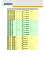 Preview for 19 page of Advantech DSPC-8682 Hardware Manual