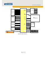 Preview for 29 page of Advantech DSPC-8682 Hardware Manual