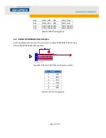 Preview for 38 page of Advantech DSPC-8682 Hardware Manual