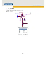 Preview for 40 page of Advantech DSPC-8682 Hardware Manual