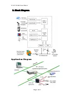 Preview for 9 page of Advantech DVG-1100 Manual